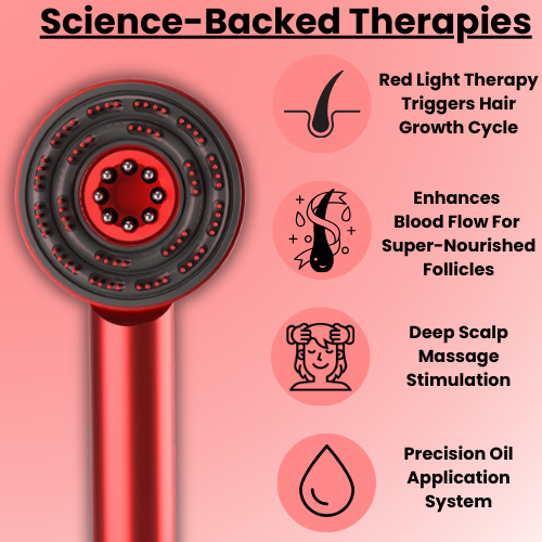 ScalpSZN™ Revive Massager – Red Light Scalp Therapy